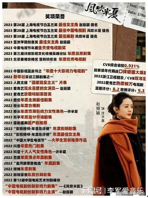 娱乐圈吃瓜爆料模板封面,当红明星背后的惊人真相，吃瓜群众必看！